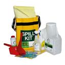 Biohazard Control